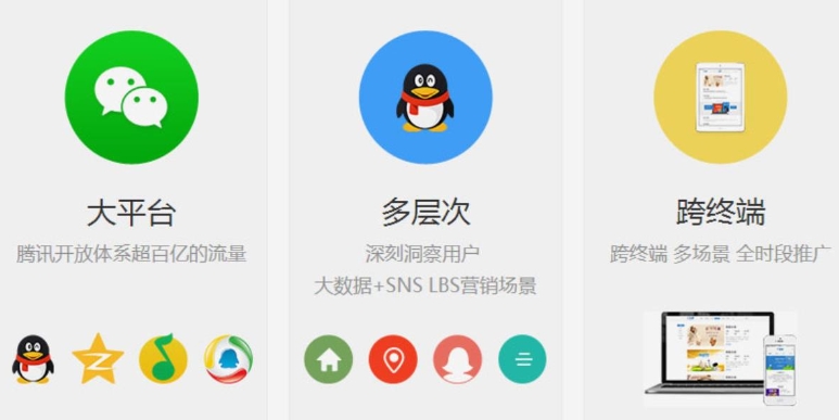 腾讯广告