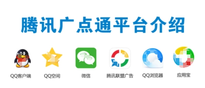 腾讯广点通平台介绍